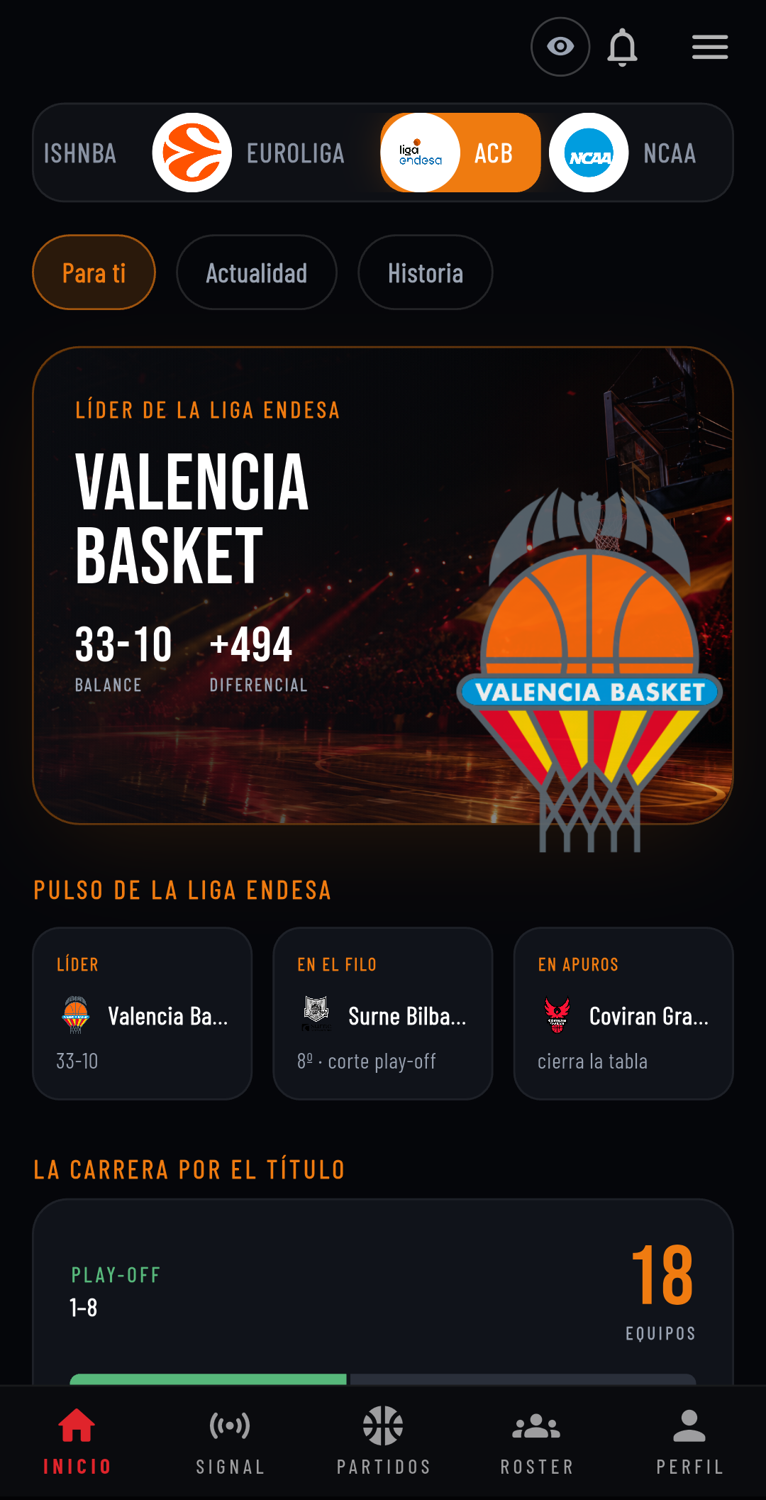 Liga Endesa en SportiveWorld
