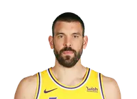 Marc Gasol